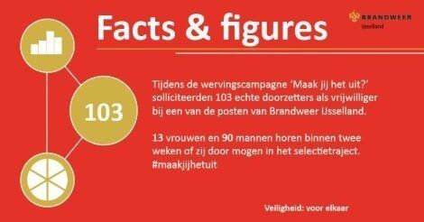 facts_en_figures_-_sollicitanten.jpg
